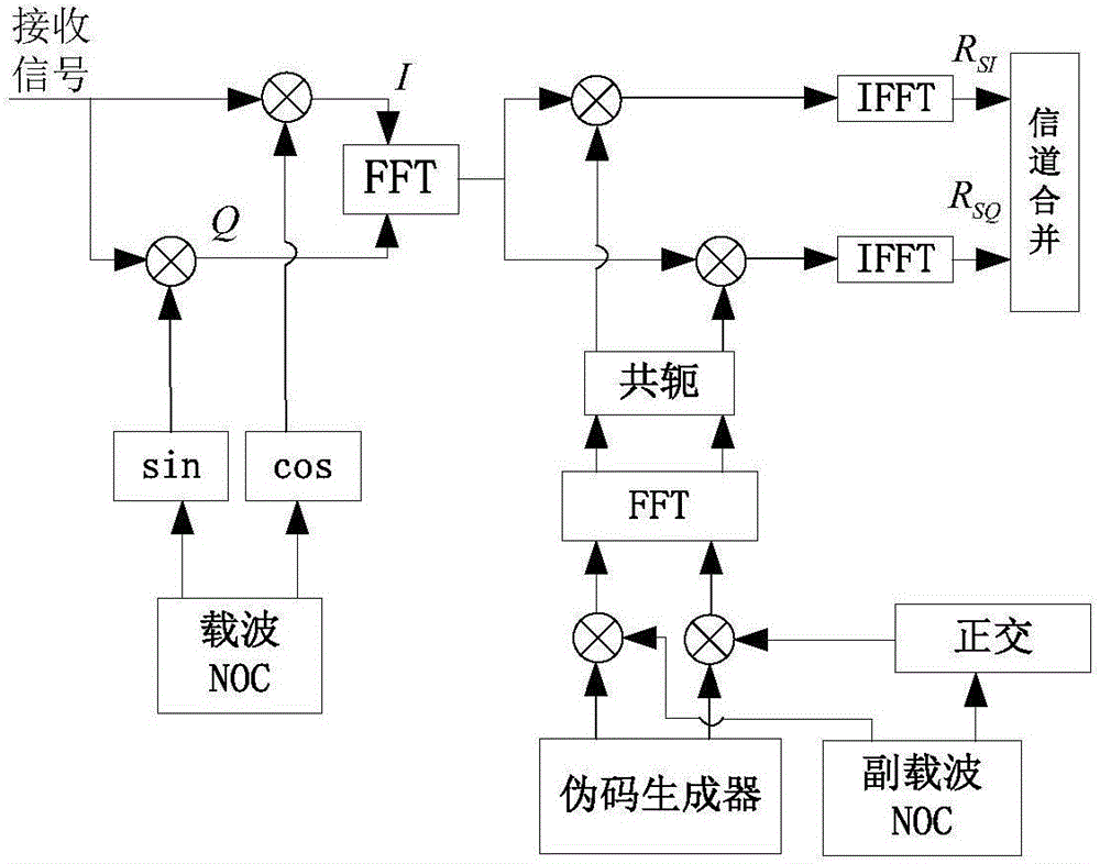 南林教改项目入选教育部“择优推广计划”“开云百家乐”(图2) 开云官网